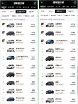 人民的大7座，多娃寶藏車，五菱佳辰銷量好的原因分析