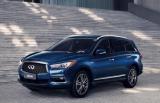 或?yàn)榭缃畿囆?英菲尼迪注冊QX65商標(biāo)