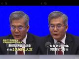 國務院：春運客流總量預計達20.95億人次
