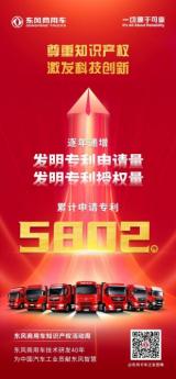保護(hù)知識產(chǎn)權(quán) 東風(fēng)商用車以技術(shù)創(chuàng)新引領(lǐng)行業(yè)高質(zhì)量發(fā)展