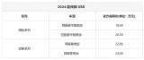 2024款傳祺GS8到店 指導(dǎo)價18.68萬元起