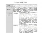 長安福特：擬與長安汽車簽署新設(shè)合營企業(yè)