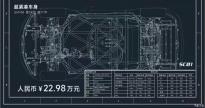 橫置推桿減振器/管陣式車架 小跑車SC01上市