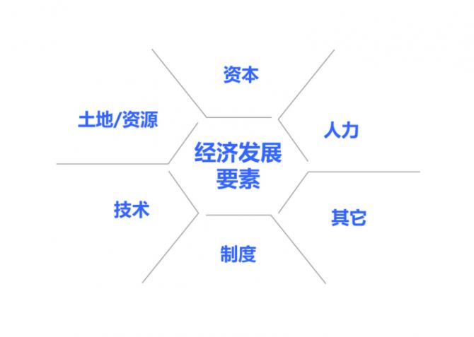 研究團(tuán)隊(duì)2294.png