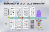 小米YU7/尊界S800 粵港澳大灣區(qū)車展逛展圖