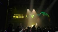租電池售9.68萬/666臺 螢火蟲夜行生物特別版