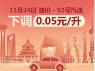 回歸2025年較低點(diǎn) 11月24日24時(shí)國(guó)內(nèi)油價(jià)下調(diào)