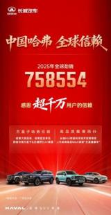 全球千萬用戶信賴，哈弗詮釋高質(zhì)量增長與長期主義價值