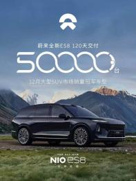 僅用120天 全新蔚來(lái)ES8第50000臺(tái)新車完成交付