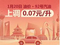 漲0.07元 1月20日24時(shí)國(guó)內(nèi)油價(jià)迎來(lái)首次上調(diào)